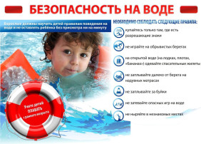 Безопасность на воде Безопасность на воде.