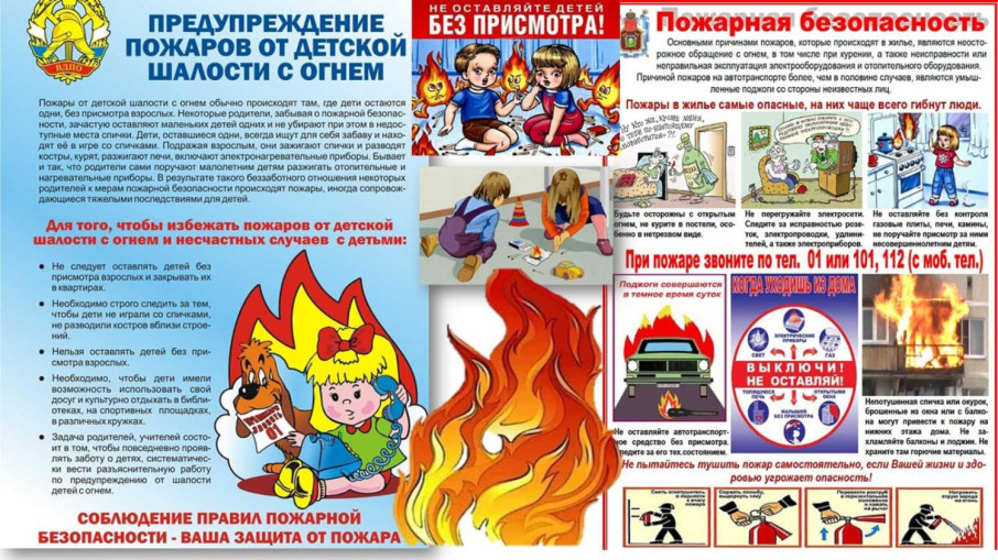 Пожарная безопасность Пожарная безопасность.